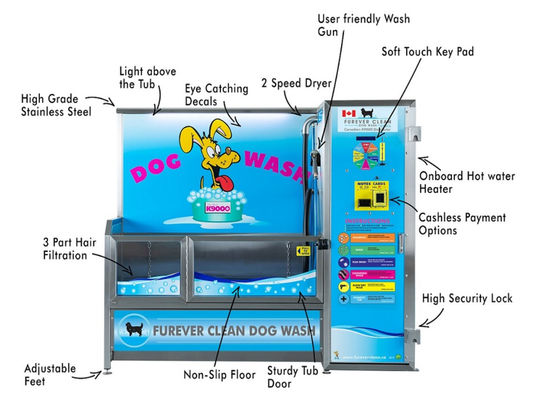 کسب و کار فروش خودکار خود را با دستگاه فروش خودکار سفارشی شخصی سازی کنید